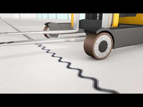 HCJ Cosinus Slide Joint | Endüstriyel Beton Zeminler İçin Soğuk Derz Profili Çözümü