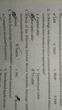 Class 8 Computer Science Unit 1 ICT Fundamentals Mcqs NBF National Book Foundation FGEI FDE