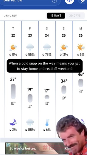 What books do you have lined up for this weekend? Something chilly I hope! I’ll be lining up to read No Exit by Taylor Adams! Have you read it? Stay warm friends! #coldfront #stayhome #readingtime