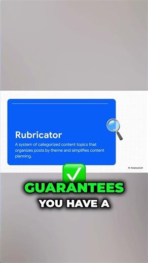 Stop guessing your content strategy. Discover the power of the Rubricator.
