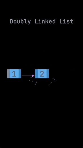 Doubly Linked List Explained DSA Made Simple 🔥 #graph #coding