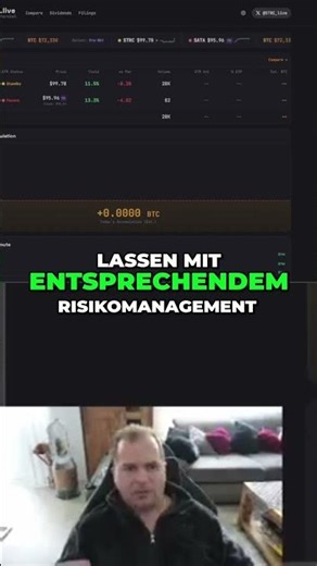 Trading - Financial freedom through compound interest