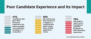 Key Challenges Faced By Your Generation