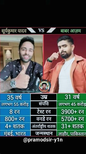 suryKumar Yadav vs Babar Azam #suryakumaryadav #babarazam #comparison #cricket