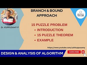 65 15 Puzzle Problem using Branch and Bound Introduction