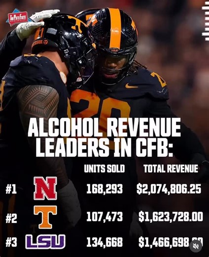 It all started with a cold beer! @vol_football @huskerfootball @lsufootball #coldbeer #mattstillwell #countrymusic #collegefootball football | Matt Stillwell