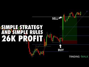 The Simplest Trading Strategy For Beginners That Actually Works