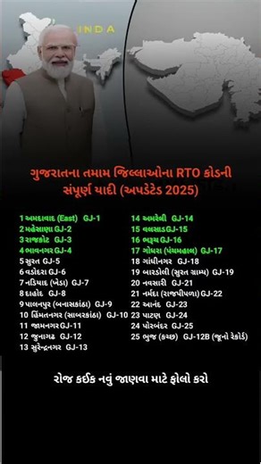 गुजरात RTO कोड्स: जिलावार सूची | Ahmedabad, Surat, Vadodara, Rajkot | GJ-01 से GJ-25 तक