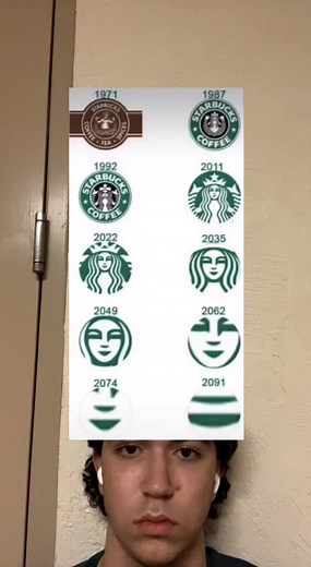 Evolution of Starbucks Logos from 1985 to 2011