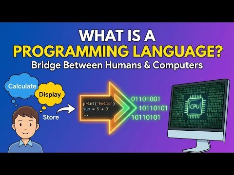 What is a Programming Language?#Programming #Coding #ComputerScience #Tech #educational