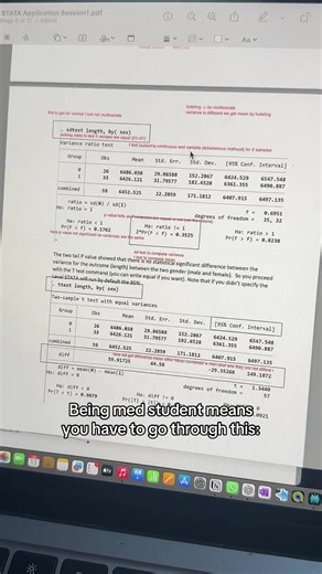 Understanding Internal Validity in Statistics