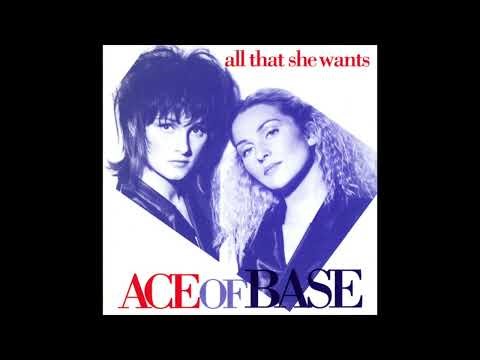 "All That She Wants" (GarageBand Instrumental) - Ace of Base