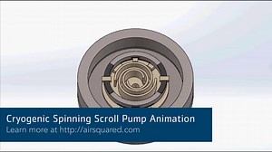 Cryogenic Spinning Scroll Pump Animation - Air Squared Scroll Technology