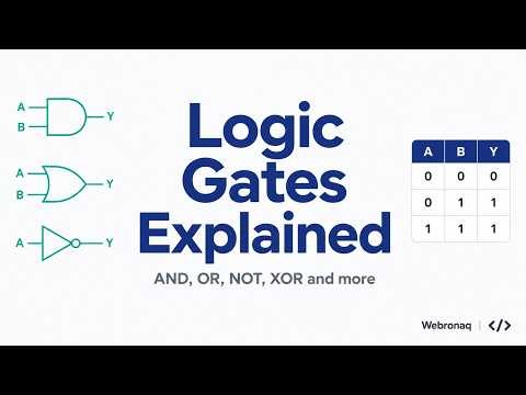 Logic Gates, Boolean Logic & Truth Tables Explained