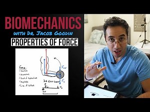 Properties of Force in Biomechanics (sick bicep pump example)