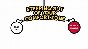 4K views · 63 reactions | Need a little help deciding what your thing is? | BBC Children in Need | Facebook