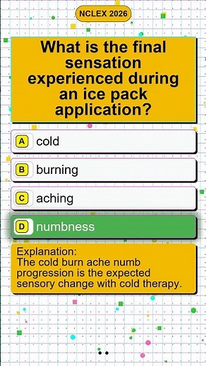 NCLEX PN: How Many Questions Are On The NCLEX PN and Kaplan NCLEX Practice Questions Pro Exam Prep