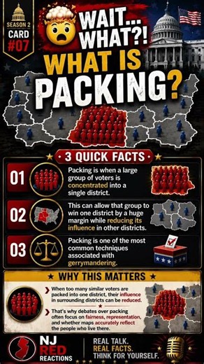 What Is Packing?