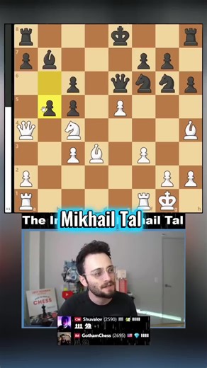 Mikhail Tal's Iconic Sacrifices in Chess
