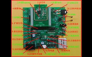 CSR 8670 开发视频