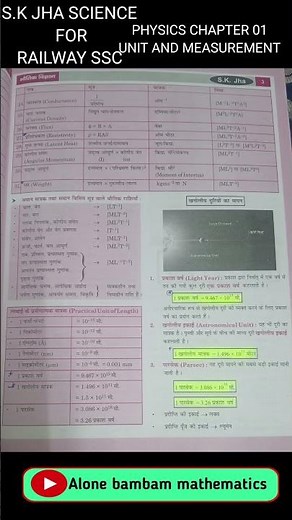 ssc , railway science physics chapter 01 unit and measurement Theory+ objective Pyq sk jha book