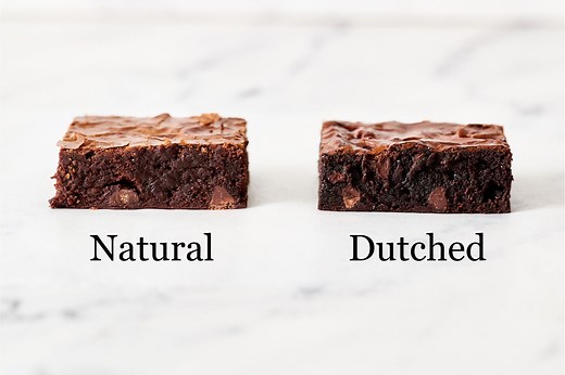 Natural Cocoa vs. Dutch Process Cocoa — Which is Best in Baking?