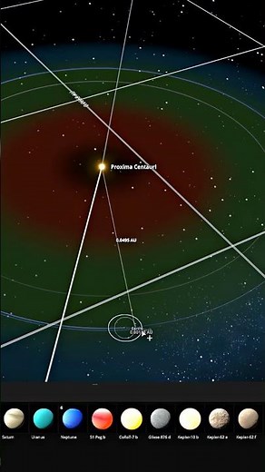 The Three-body Problem #space #astronomy #universe