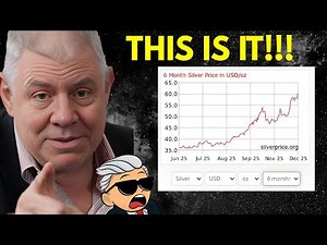 SILVER PRICE SKYROCKETS: Get Ready for a New Reality – Triple Digits Incoming!"