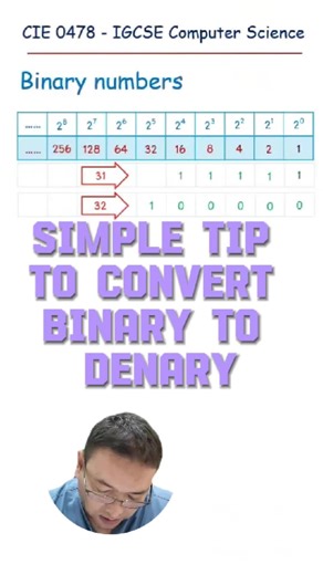 🚀 Quick Binary to Denary Conversion Tip! 🎉 @mrsalasteach is here with a super-fast method to convert binary to denary! 💡 This quick tip will save you time and boost your confidence in tackling binary numbers. 💻 Perfect for GCSE & A-Level Computer Science students or anyone diving into the world of coding! 🌟 👨‍🏫 In this reel: ✅ A faster way to convert binary numbers ✅ Easy-to-follow explanation ✅ Master the trick in seconds! ⏱️ 📚 Whether you're revising for exams or just sharpening your t