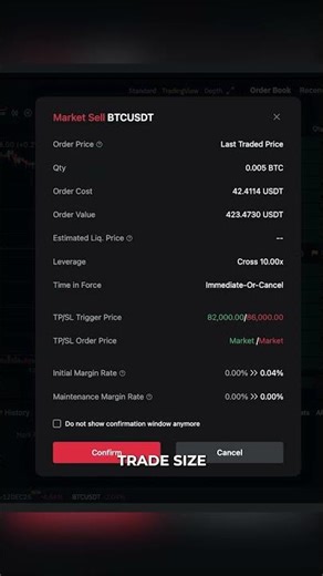 How To Set A Stop Loss And Avoid Big Losses