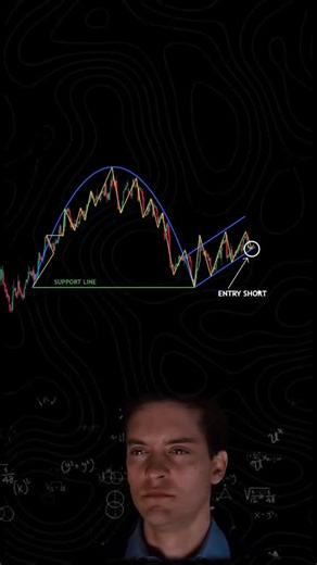 Trading book 📚 #trading #stocks #forex #tradingbook