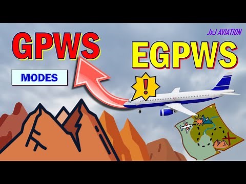 What is GPWS? | Basic GPWS Modes | Difference between GPWS & EGPWS/TAWS | Preventing CFIT