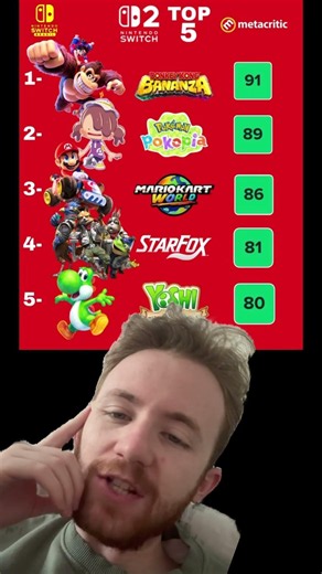 The Top 5 Switch 2 Games Of All Time