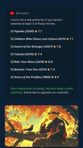 Underrated Anime Movies You’ve Probably Never Watched #movierecommendations #suggestion