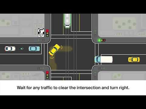 Hook Turns - Victorian Road Rules | RACV