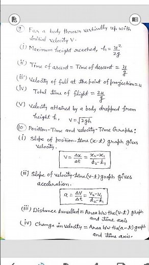 Chapter -2 Motion in a straight line Class -XI physics Formulas