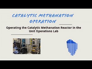 Operational Instruction for Running the Catalytic Methanation Reactor