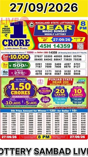 8 PM Nagaland State Lottery SambadLive Result 27/09/2026 | Dear LotteryToday Result Live Update