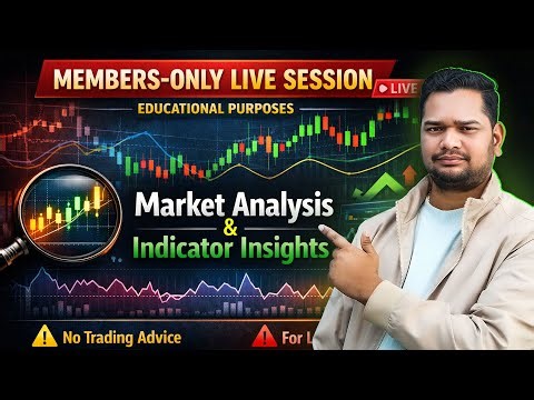 LIVE Exclusive Indicator Walkthrough – Educational Use Only