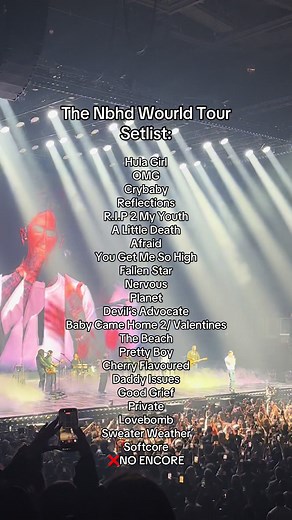 The Neighbourhood Tour 2026: Setlist & Fan Reactions