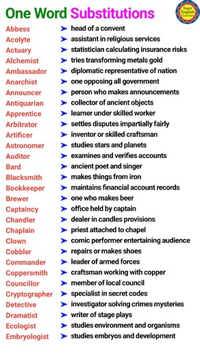 One word substitutions in English #English #vocabulary | Super English Grammar