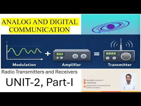 Unit 2 AM Transmitter (Low Level and High Level) AM Superheterodyne Receiver