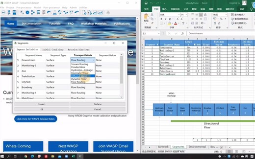WASP稳态模型示例