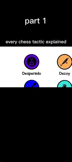 #chesstiktok #chess #chesstok | Chess