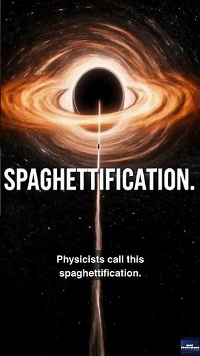 What actually happens inside a black hole? #space #physics
