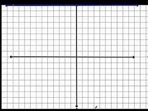 Algebra 2 Chapter 9 Section 2 Homework - Graph Equations of a Parabola