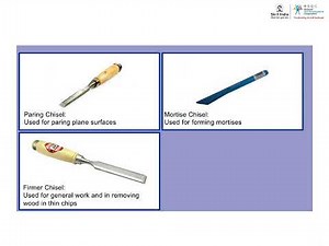 Uses and Types of Chisel