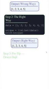 python set function tiktok