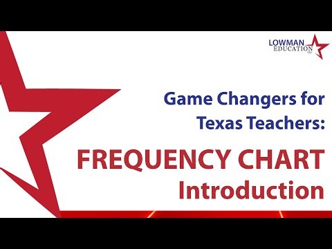 Frequency Charts for Texas Educators | Tips for Using Our FREE Frequency Charts Effectively