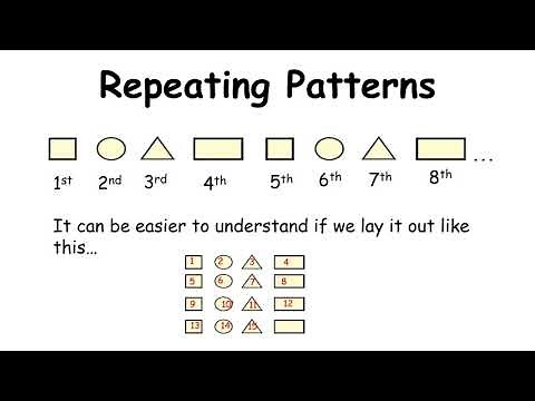 JCHL - Repeating Patterns